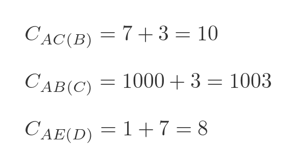 Cost example