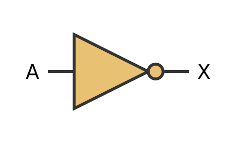 NOT logic gate