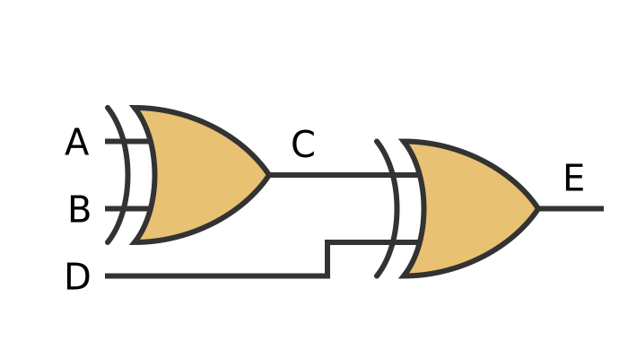 Creating an XOR gate