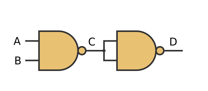 Creating AND from NAND