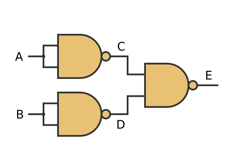 Creating OR from NAND