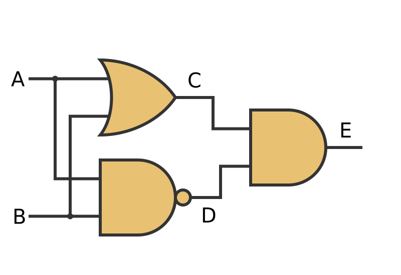 Creating an XOR gate