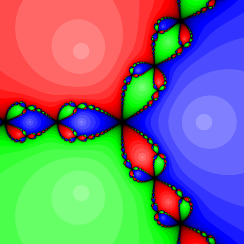 Newton-Raphson method