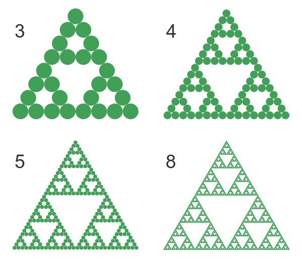 Collage theorem deterministic