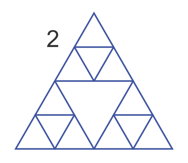 Sierpinski triangle replacement