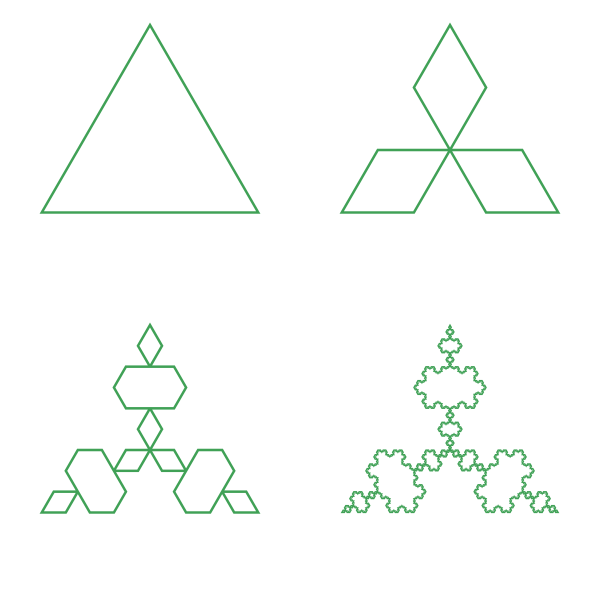 Koch anti-snowflake