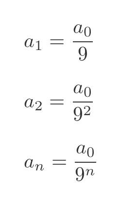 Koch snowflake area