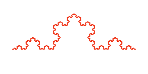 Koch curve