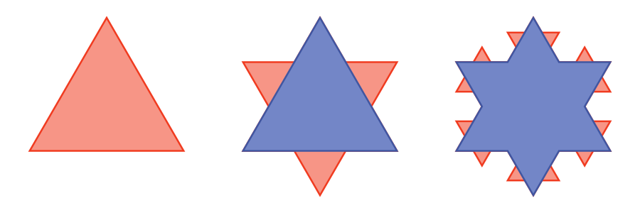 Koch snowflake construction