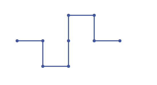 Koch curve