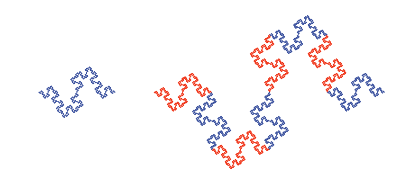 Koch curve