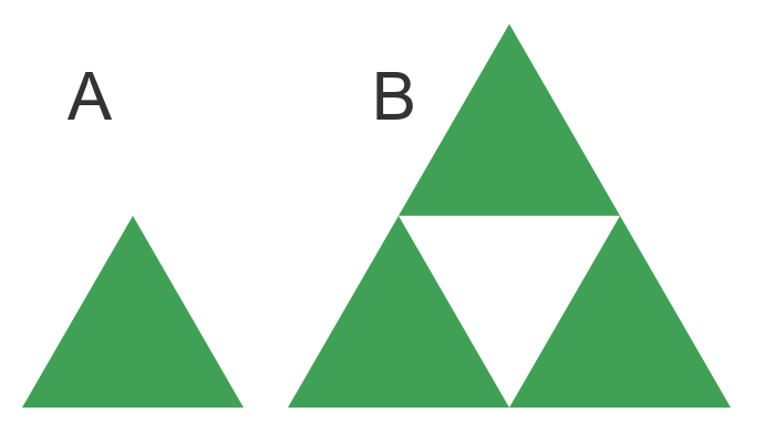 Sierpinski triangle