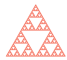 Sierpinski triangle