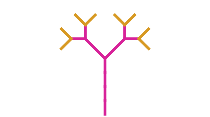 Binary tree