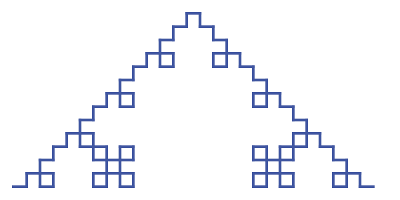 Square Koch curve