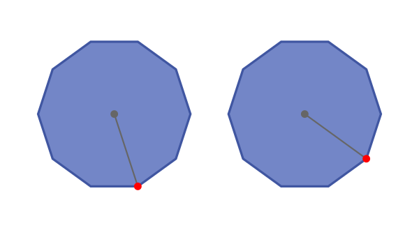 Lines of symmetry of a regular decagon