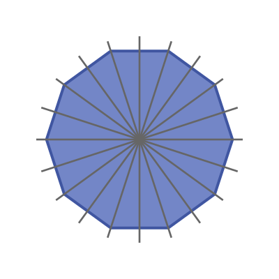 Lines of symmetry of a regular nonangon