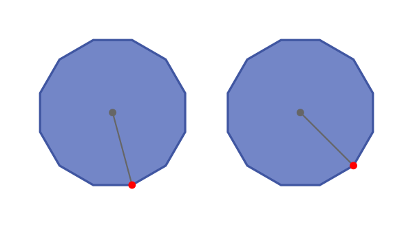 Lines of symmetry of a regular dodecagon