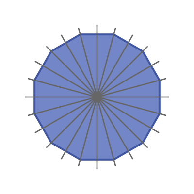 Lines of symmetry of a regular nonangon