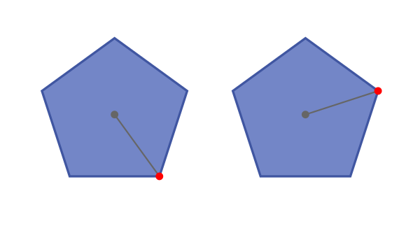 Lines of symmetry of a regular pentagon