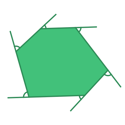 Exterior angles of a hexagon