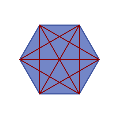 Diagonals of a hexagon