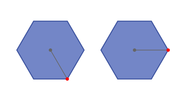 Lines of symmetry of a regular hexagon