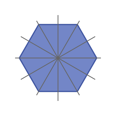 Lines of symmetry of a regular nonangon