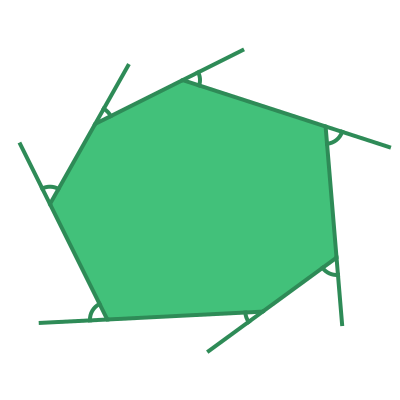 Exterior angles of a heptagon