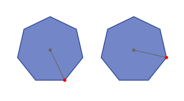 Lines of symmetry of a regular heptagon