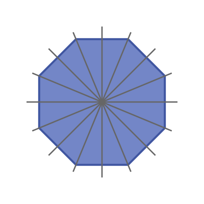 Lines of symmetry of a regular nonangon