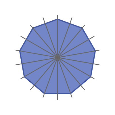 Lines of symmetry of a regular nonangon