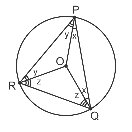 Angle at the centre of a circle proof
