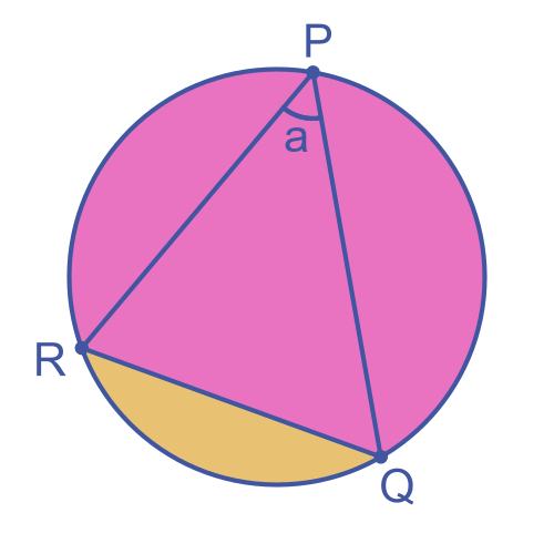 Angle in segment