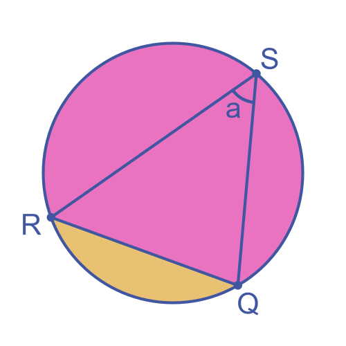 Angle in segment