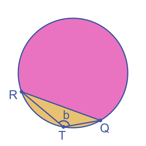 Angle in segment