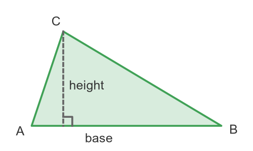 Area of triangle formula