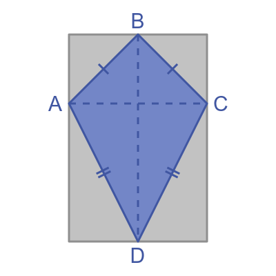 Kite area