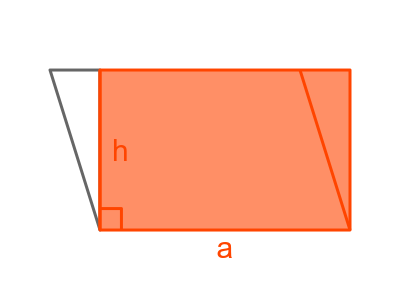 Parallelogram