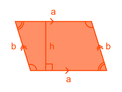 Parallelogram