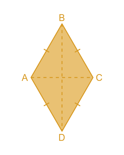 Rhombus as kite