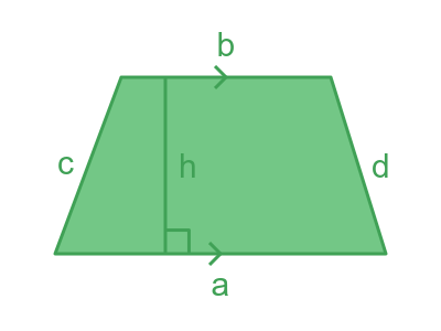 Trapezium