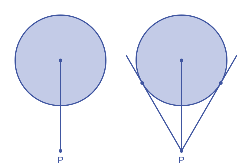 Two tangents intuitive proof