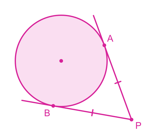 Two tangents