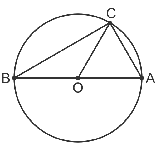 Angle in a semicircle is a right angle proof