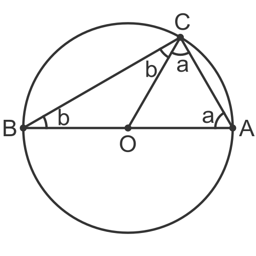 Angle in a semicircle is a right angle proof