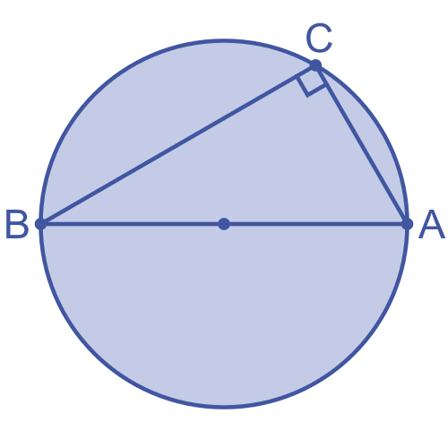 Angle in a semicircle is a right angle