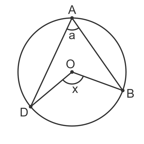 Cyclic quadrilateral proof