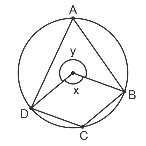 Cyclic quadrilateral proof