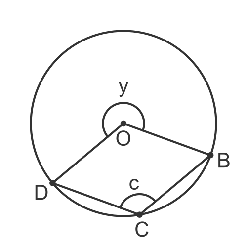 Cyclic quadrilateral proof